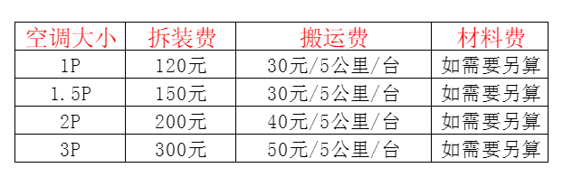 盘山空调移机及费用电话在哪里找